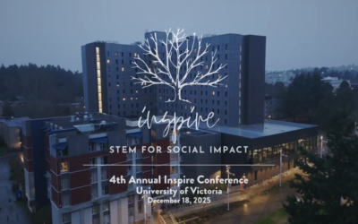 4th Annual INSPIRE Conference